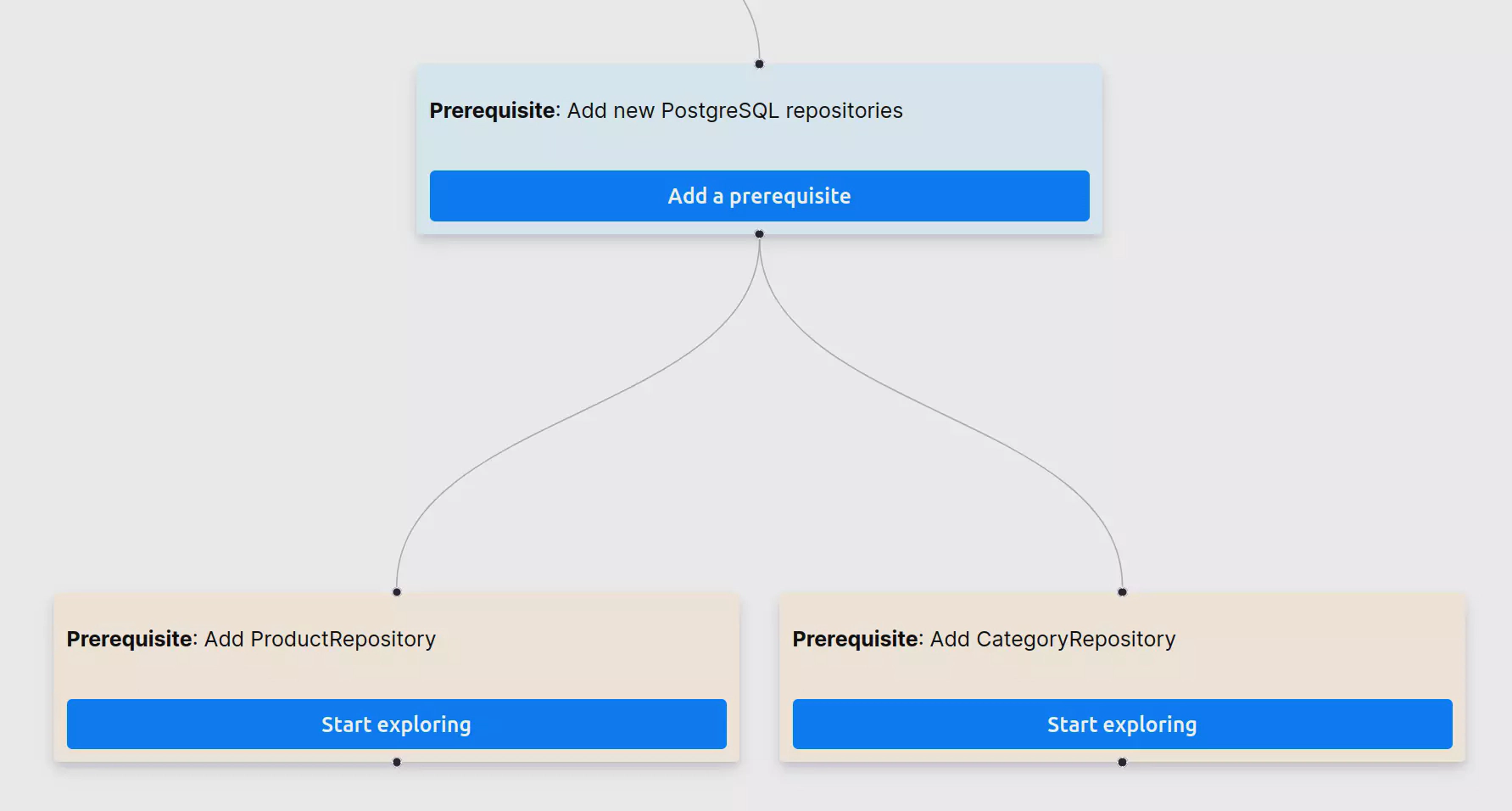 Add prerequisite to prerequisite