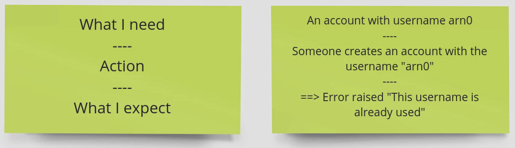 Simplified gherkins